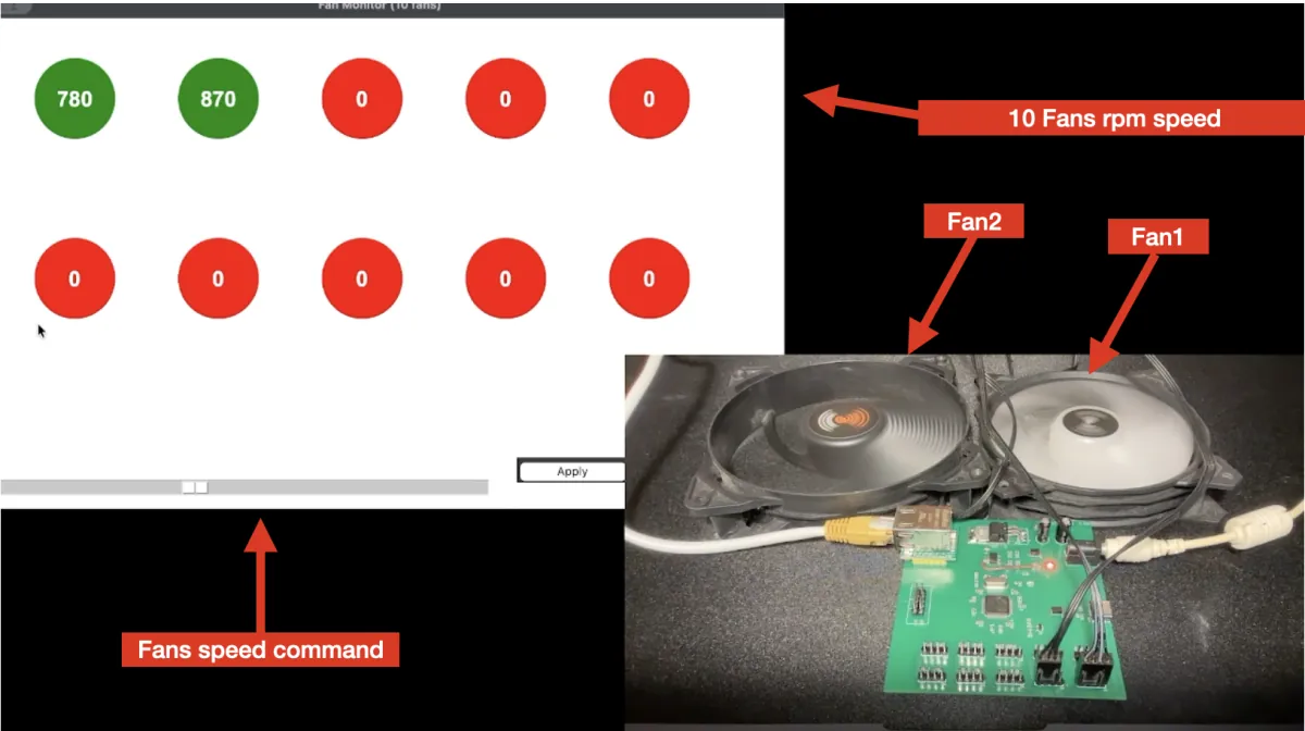 Fan control interface and monitoring dashboard